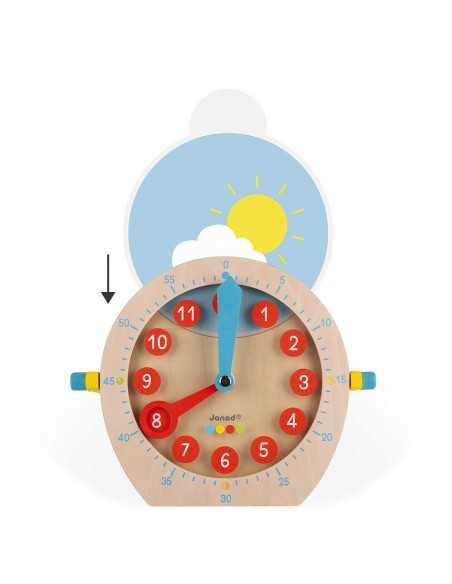 Aprender la Hora- Essentiel de Janod Aprender la Hora- Essentiel de Janod