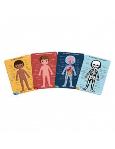Puzzle Educativo Cuerpo Humano Janod