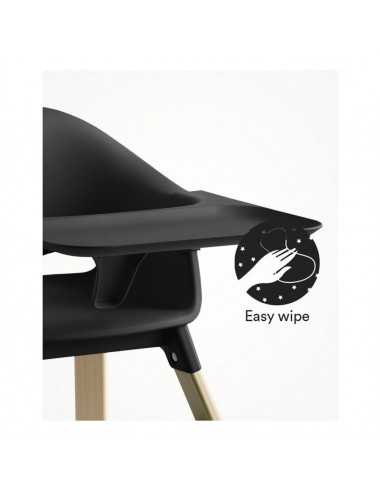 Trona Stokke Clikk