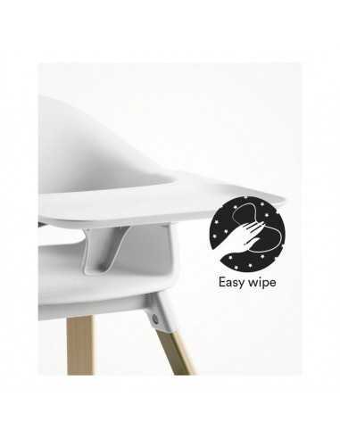 Trona Stokke Clikk