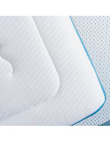 Comprar colchon bebe Andy | Tienda especializada en bebes Comprar colchon bebe Andy | Tienda especializada en bebes