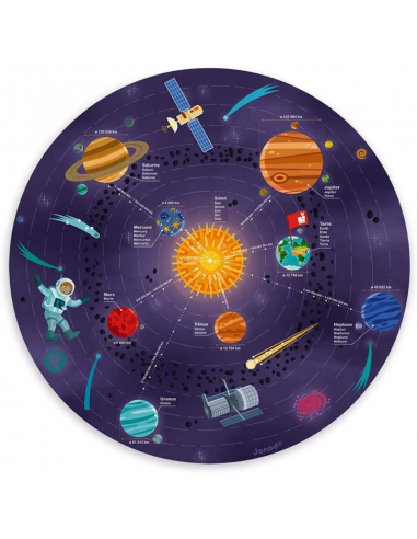 Comprar Mapa Sistema Solar Janod | Tiendas en Madrid