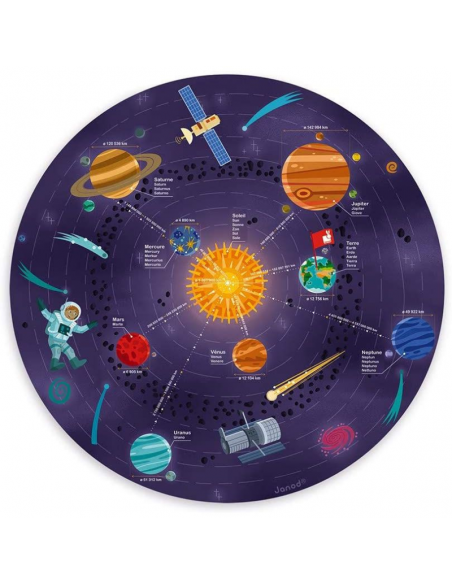 Comprar Mapa Sistema Solar Janod | Tiendas en Madrid