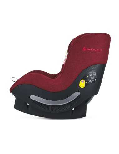 AeroFIX RWF AirFlow – Plus Test y confort AGR